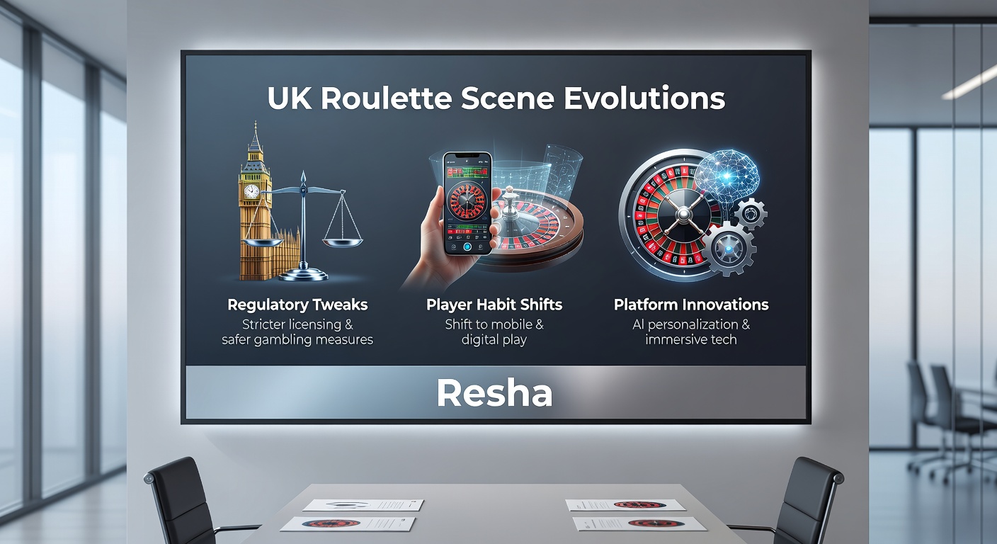 Player engagement patterns on innovative UK roulette platforms